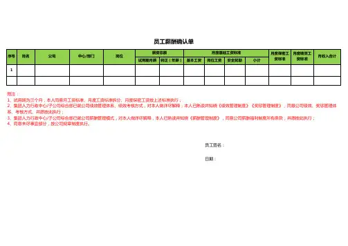6.1 员工薪酬确认单