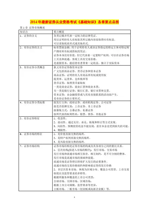 2014年最新证券从业资格考试《基础知识》各章要点总括