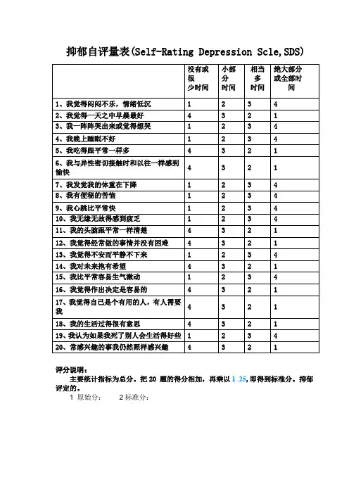 抑郁自评量表(SDS)