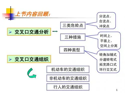 道路勘测设计课件  交叉口平面设计