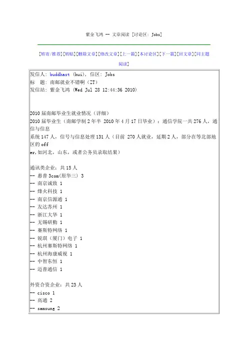 IT行业工资对比