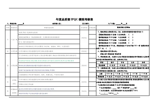 品质部IPQC绩效考核表