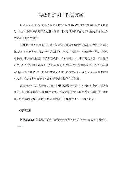 等级保护测评保障方案