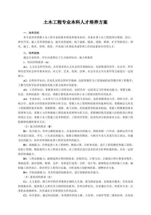 土木工程专业本科人才培养方案