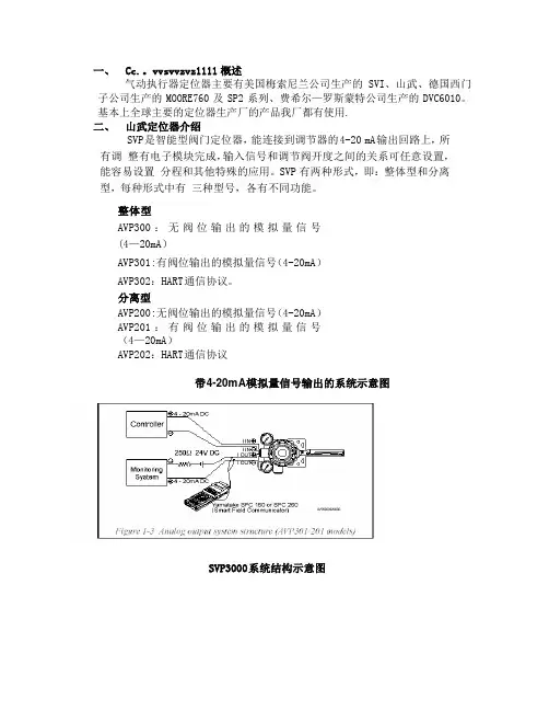 山武定位器调试及故障处理
