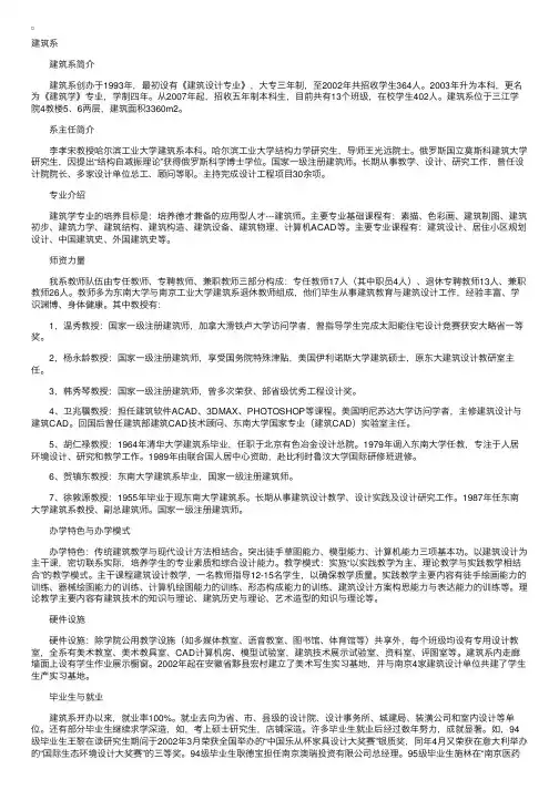 三江学院建筑系专业介绍