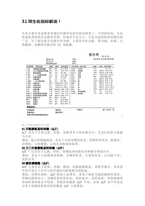 31项生化指标解读!