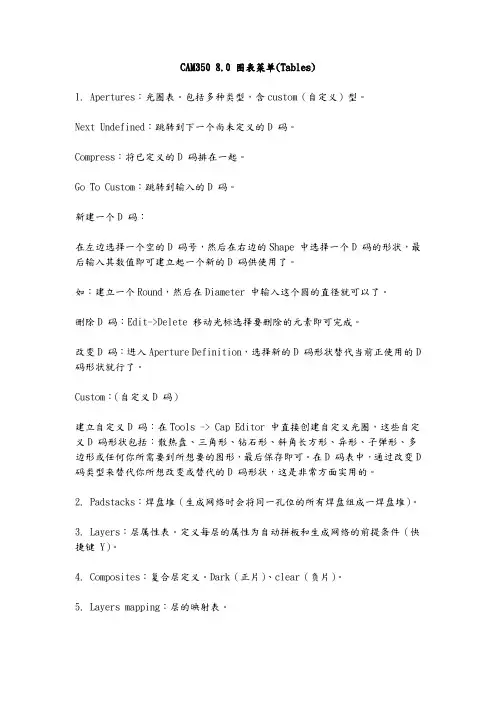 CAM350 8.0 图表菜单(Tables)