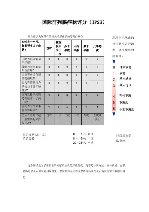 IPSS评分(国际前列腺症评分)(可打印修改)
