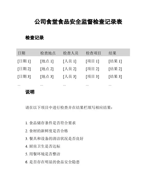 公司食堂食品安全监督检查记录表