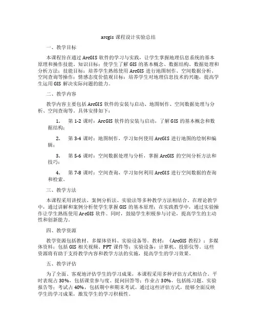 arcgis课程设计实验总结