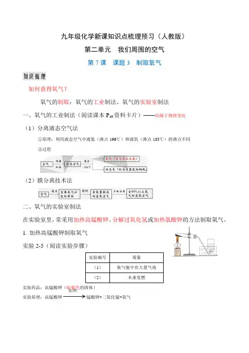 九年级化学知识点梳理 课题3制取氧气