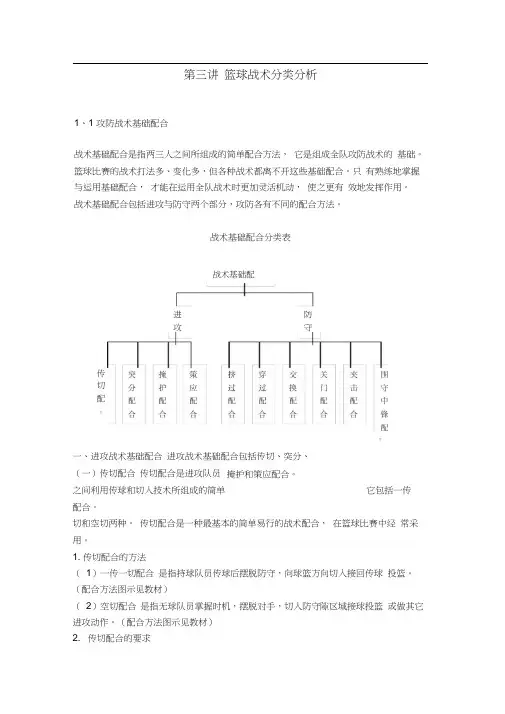 篮球战术分类分析(进攻与防守)