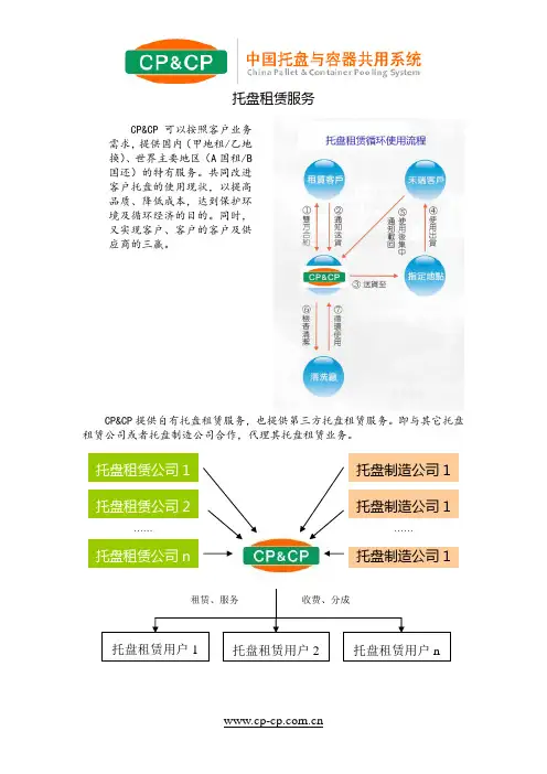 CP&CP介绍