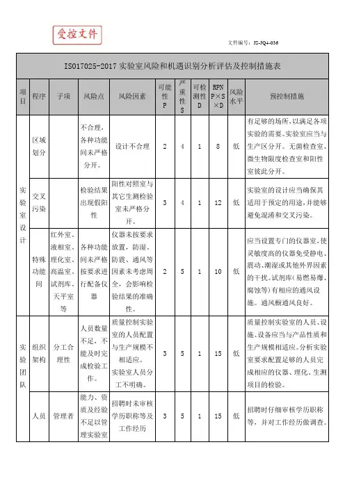 ISO17025-2017实验室风险和机遇识别分析评估及控制措施表