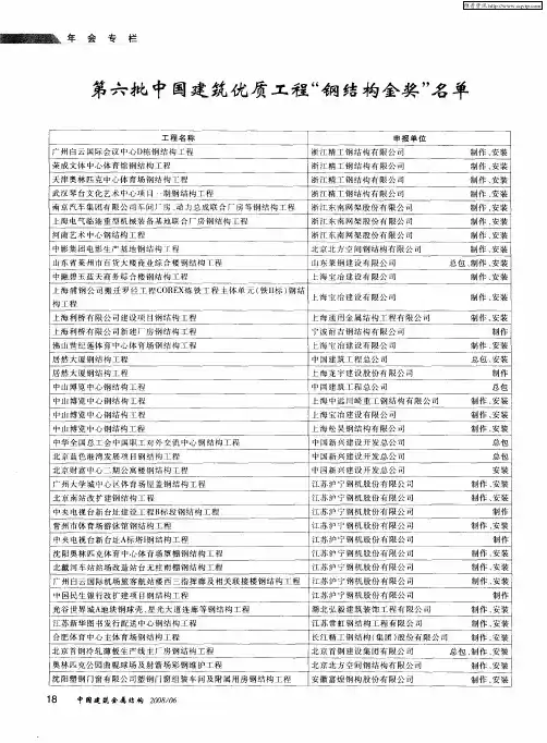 第六批中国建筑优质工程“钢结构金奖”名单