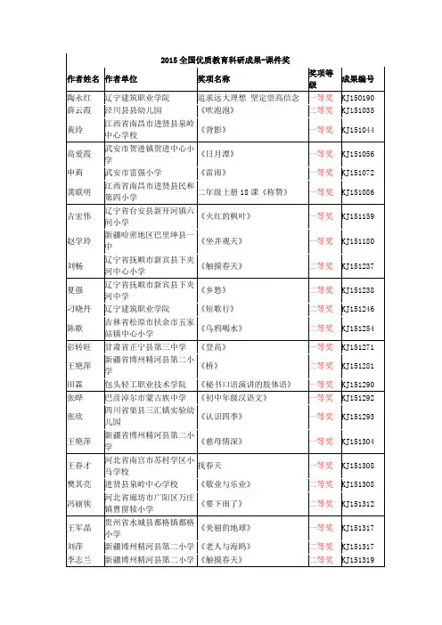 《2019全国优质教育科研成果-课件奖》