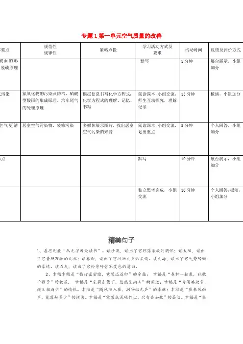 高中化学专题1洁净安全的生存环境第一单元空气质量的改善第2课时教案苏教版选修120171113144.doc