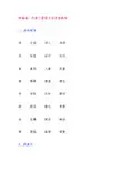 2018部编二年级下册语文全册生字组词(一字组三词)