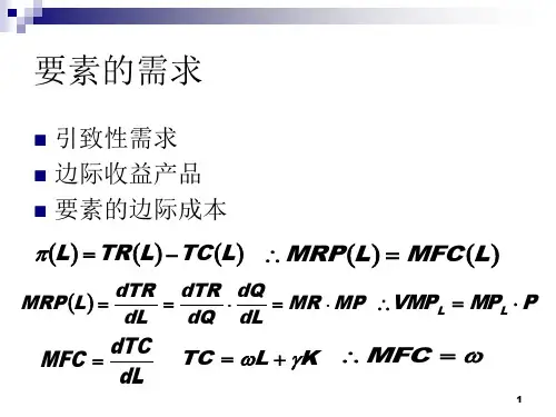 六部分要素投入品市场
