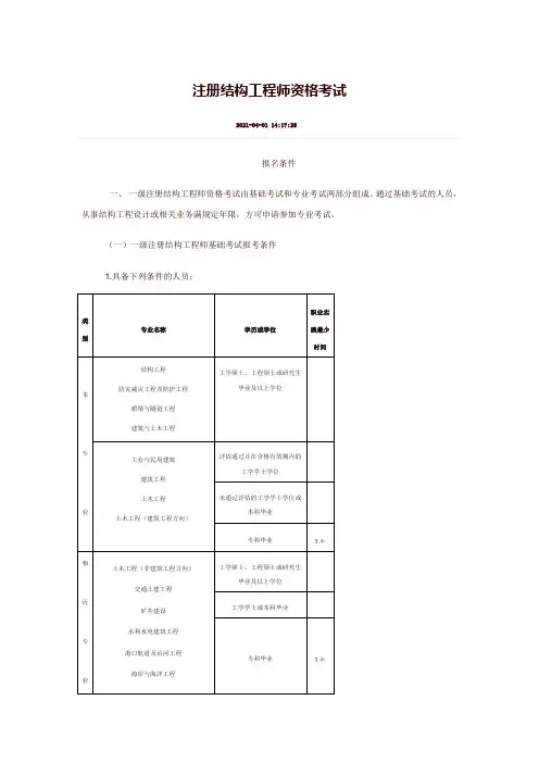 注册结构工程师资格考试报名条件
