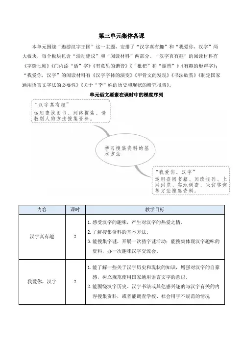 部编版语文五年级下册综合性学习《汉字真有趣》教案