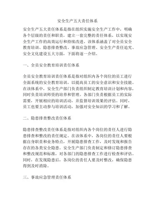 安全生产五大责任体系