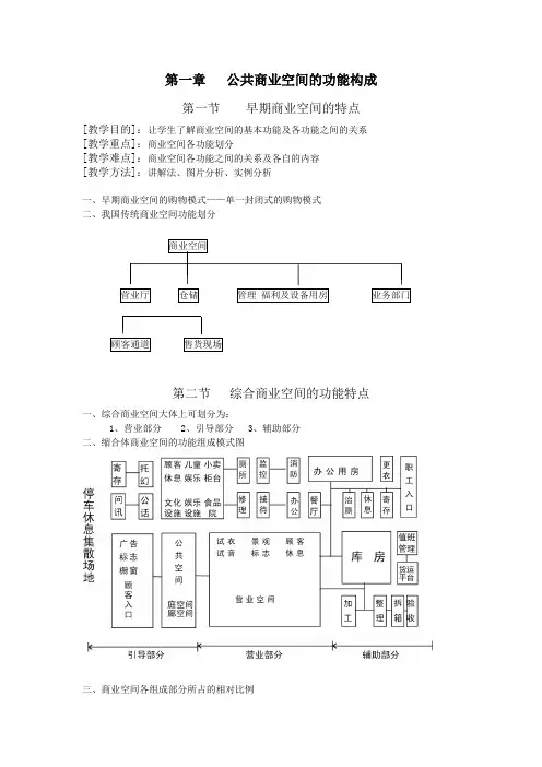 公装主题系列设计教案(08-09第二学期)