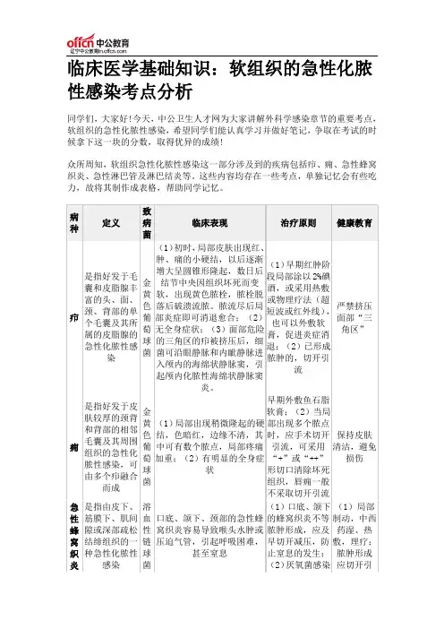 临床医学基础知识：软组织的急性化脓性感染考点分析