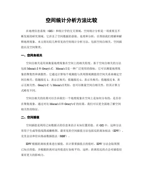 空间统计分析方法比较