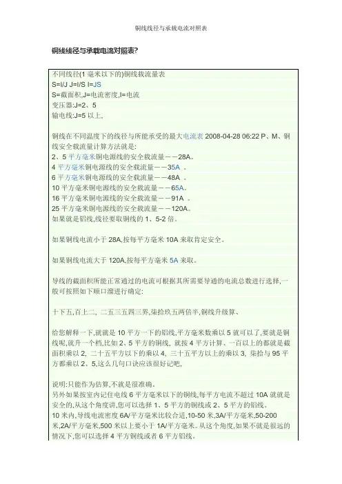 铜线线径与承载电流对照表
