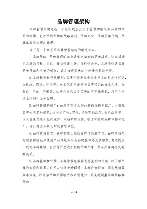 品牌管理架构