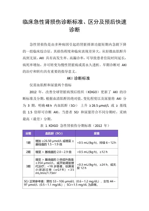 临床急性肾损伤诊断标准、区分及预后快速诊断