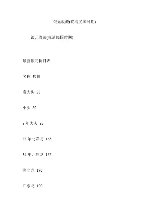 银元收藏(晚清民国时期)