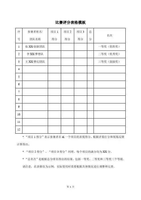 比赛评分表格模板