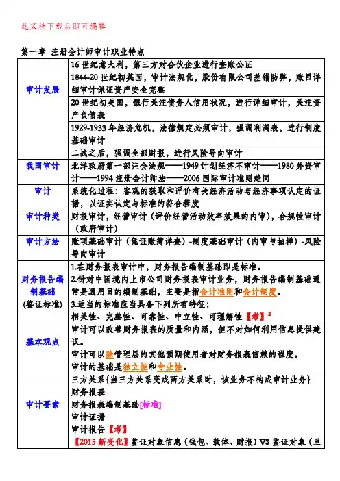 注会审计笔记(大神超详细版)(完整资料).doc