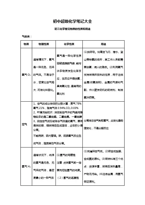 超全的初中化学笔记