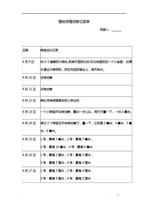种植观察记录表