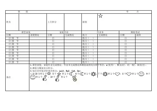 学生量化评价积分表