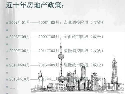 近十年房地产政策