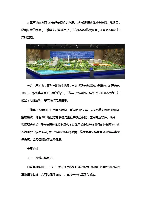 三维电子沙盘系统