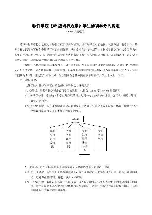 吉林大学软件学院学分规定