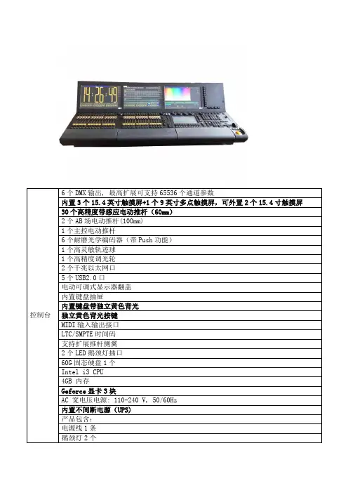 ROC8000控台技术参数
