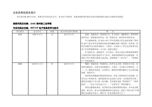 张妮五名优秀在校生简介