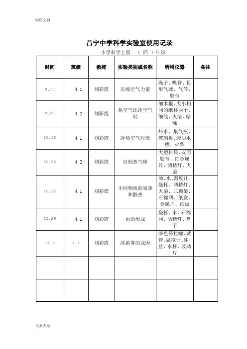小学实验室使用记录簿表[1]2
