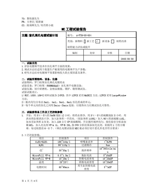 HDI填孔技术