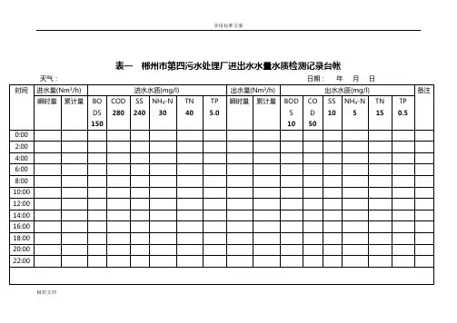 污水处理厂的台帐和原始记录簿簿表格格式