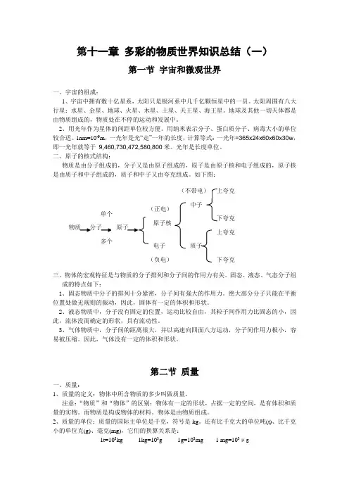 第十一章 多彩的物质世界知识总结