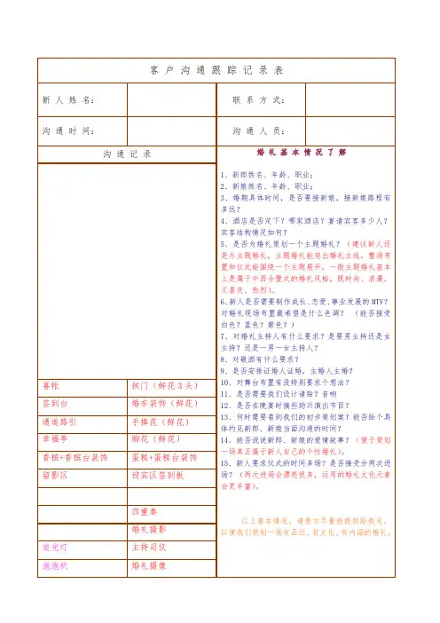 客户沟通跟踪记录表