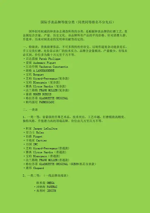 手表品牌等级分类